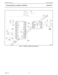 SA5212AD/01 Datasheet Page 15