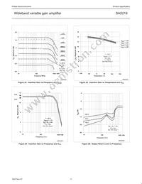 SA5219D Datasheet Page 11