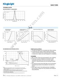 SA56-11GWA Datasheet Page 3