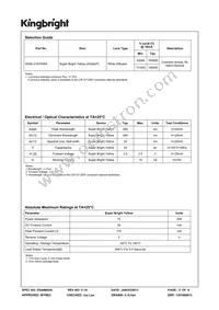 SA56-21SYKWA Datasheet Page 2