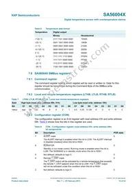 SA56004HD Datasheet Page 10