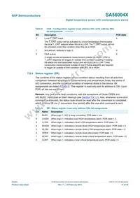 SA56004HD Datasheet Page 11