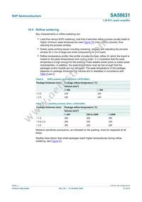 SA58631TK Datasheet Page 17