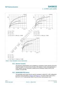 SA58632BS Datasheet Page 19