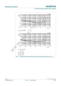 SA58670ABS Datasheet Page 8