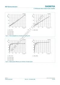 SA58670ABS Datasheet Page 15