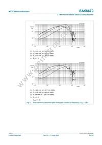 SA58670BS Datasheet Page 9