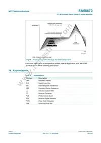 SA58670BS Datasheet Page 22