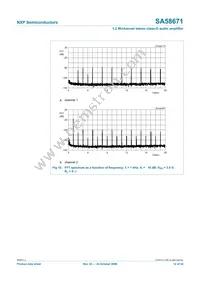 SA58671UK Datasheet Page 12