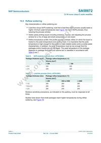 SA58672TK Datasheet Page 21