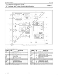 SA8027DH Datasheet Page 3