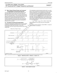 SA8027DH Datasheet Page 10