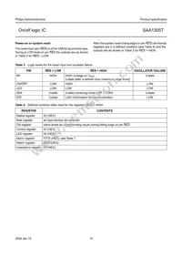 SAA1305T/N1 Datasheet Page 10