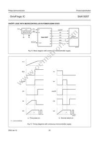 SAA1305T/N1 Datasheet Page 20