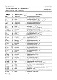 SAA6752HS/V103 Datasheet Page 9