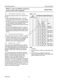 SAA6752HS/V103 Datasheet Page 19