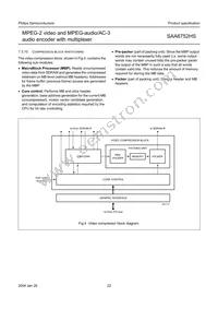 SAA6752HS/V103 Datasheet Page 22