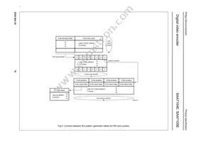 SAA7105E/V1/G Datasheet Page 16