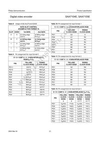 SAA7105E/V1/G Datasheet Page 21