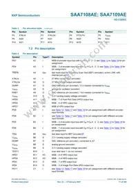 SAA7109AE/V1/G Datasheet Page 11