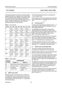 SAA7109E/V1 Datasheet Page 20