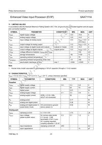 SAA7111AHZ/V4 Datasheet Page 23