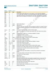 SAA7129H/V1 Datasheet Page 5