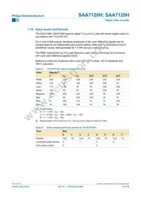 SAA7129H/V1 Datasheet Page 14