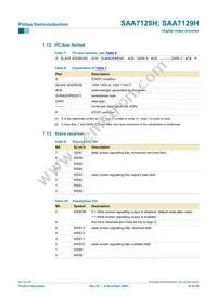 SAA7129H/V1 Datasheet Page 18