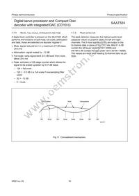 SAA7324H/M2B Datasheet Page 16