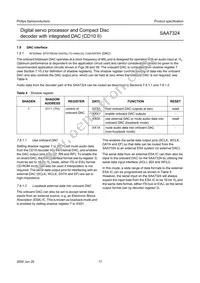 SAA7324H/M2B Datasheet Page 17