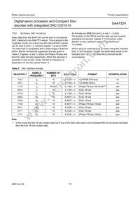 SAA7324H/M2B Datasheet Page 18
