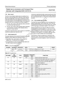 SAA7324H/M2B Datasheet Page 21