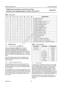 SAA7327H/T/M2B Datasheet Page 15