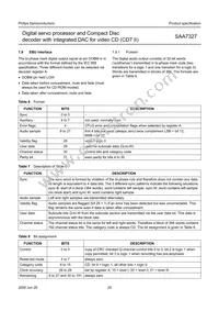 SAA7327H/T/M2B Datasheet Page 20