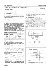 SAA7377GP/M1 Datasheet Page 8