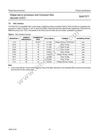 SAA7377GP/M1 Datasheet Page 15