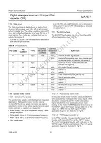 SAA7377GP/M1 Datasheet Page 18