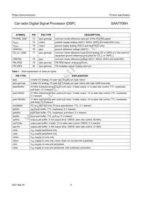 SAA7706H/N210S Datasheet Page 9