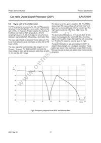SAA7706H/N210S Datasheet Page 17