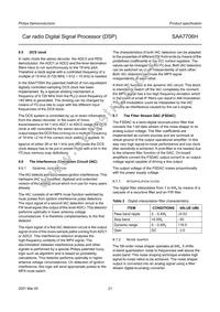 SAA7706H/N210S Datasheet Page 21