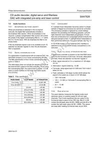 SAA7826HL/M1A Datasheet Page 19
