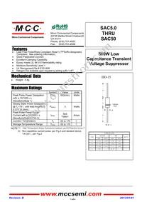 SAC15-TP Datasheet Cover