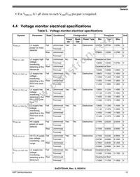 SAC57D54HCVMO Datasheet Page 13