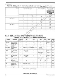 SAC57D54HCVMO Datasheet Page 20