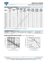SAC8.5-E3/73 Datasheet Page 2