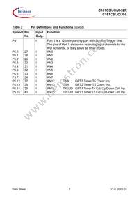 SAF-C161JI-LF CA Datasheet Page 11