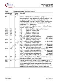 SAF-C161JI-LF CA Datasheet Page 14