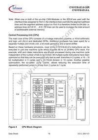 SAF-C161JI-LF CA Datasheet Page 22