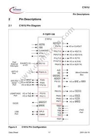 SAF-C161U-LF V1.3 Datasheet Page 17